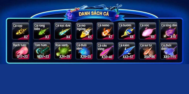 Ưu điểm chỉ có tại bắn cá Rùa Xanh